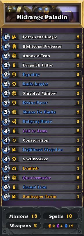 budget wild midrange paladin.